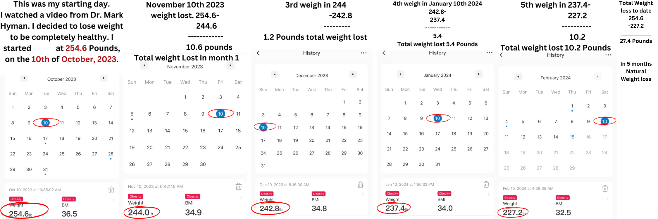 My weight loss Journey